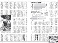 [Weekly Playboy] 2022 No.39-40 (雪平莉左 宇垣美里 斎藤愛莉 菊地姫奈 柳川みあ 北原芽依 他)