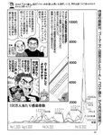 週刊SPA! (スパ) 2022年