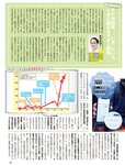 週刊SPA! (スパ) 2022年