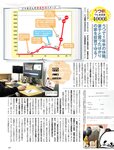 週刊SPA! (スパ) 2022年