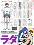 週刊SPA! (スパ) 2022年