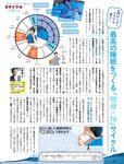 週刊SPA! (スパ) 2022年