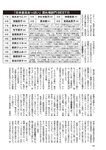 週刊大衆 2022年9月26日・10月3日号