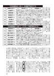 週刊大衆 2022年9月26日・10月3日号