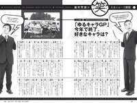 [Weekly Playboy] 2020 No.45 (えなこ 似鳥沙也加 篠崎こころ あかせあかり 大和田南那 志田音々 志田友美 他)
