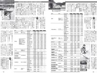 [Weekly Playboy] 2019 No.09 (川崎あや 十味 黒木ひかり 桃月なしこ アンジェラ芽衣 御寺ゆき 林ゆめ 青山ひかる 他)