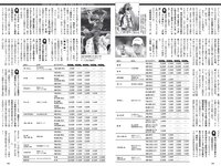 [Weekly Playboy] 2019 No.09 (川崎あや 十味 黒木ひかり 桃月なしこ アンジェラ芽衣 御寺ゆき 林ゆめ 青山ひかる 他)