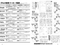 [Weekly Playboy] 2022 No.41 篠崎愛 大盛真歩 髙橋ひかる 足立梨花 亜咲花 青山なぎさ 高橋かの 他