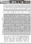 週刊大衆 2022年10月10日号[雑誌]