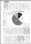 週刊実話 2022年110月20日号