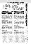 週刊実話 2022年110月20日号
