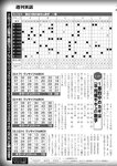 週刊実話 2022年110月20日号