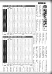 週刊実話 2022年110月20日号