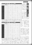 週刊実話 2022年10月13日号 [雑誌]