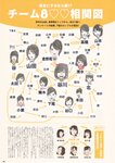 [Photobook] AKB48 Team 8 2nd Anniversary Book