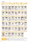 [Photobook] AKB48 Team 8 2nd Anniversary Book