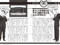 [Weekly Playboy] 2024 No.34-35 (豊島心桜 筧美和子 黒木ひかり 井口裕香 宮崎あみさ 山下エミリー 辻りりさ 柴藤るい 他)