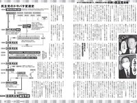[Weekly Playboy] 2020 No.37 (鷲見玲奈 本間日陽 塩地美澄 白間美瑠 箭内夢菜 菊池姫奈 あにお天湯 橋本萌花 他)