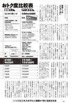 [Weekly Playboy] 2024 No.50 一ノ瀬瑠菜 冨里奈央 北野瑠華