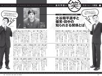 [Weekly Playboy] 2021 No.31-32