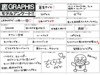 [Graphis] Gals - Nodoka Sakuraha 桜羽のどか Olhos Claros (145P+4Vid)