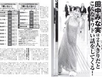 [FLASH] 2020 No.05.05 松本まりか 松下玲緒菜 橋本梨菜 佐藤麗奈 他
