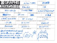 [Graphis] 2017-05-31 Gals - Mitsuha Kikukawa 菊川みつ葉 Flesh Seedlings (135P+4Vid)
