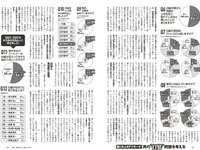 [Weekly Playboy]  2022 No.48 Mio Kudo, Haruka Imou, Yuko Sakaki , Rumika Fukuda, Ayae Hakamad & O...