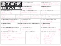 [Graphis] 2015-12-11 Gals – Risa Onodera 小野寺梨紗 About Her (120P+4Vid)