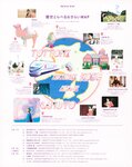[Photobook] 2021.11.09 乃木坂46 寺田蘭世 1st 写真集 なぜ、忘れられないんだろう