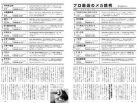 [Weekly Playboy] 2022 No.42-43 星乃夢奈 青島心 井本彩花 志田音々 芳賀優里亜 奥仲麻琴 他