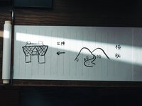 [Photobook] けん研???? (けんけん) くの一忍法お色気の術DL写真集