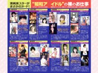 週刊大衆 2025.01.13-20 恋淵ももな 田野憂 五条恋  上羽絢 脊山麻理子 つばさ舞 桜樹ルイ