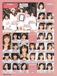 [CIRCUS MAX] 2011 No.06 Risa Yoshiki