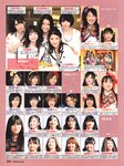 [CIRCUS MAX] 2011 No.06 Risa Yoshiki