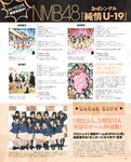 [BOMB Magazine] 2012 No.03 Mina Oba, Haruka Shimada