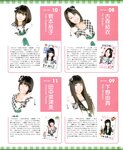 [BOMB Magazine] 2012 No.01 Haruna Kojima, Sayaka Akimoto