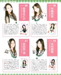 [BOMB Magazine] 2012 No.01 Haruna Kojima, Sayaka Akimoto