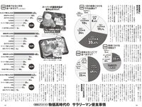 [Weekly Playboy] 2022 No.46 (岸みゆ 菅井友香 篠崎愛 #ババババンビ 高田里穂 茂木忍 西永彩奈 他)