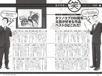 [Weekly Playboy] 2022 No.46 (岸みゆ 菅井友香 篠崎愛 #ババババンビ 高田里穂 茂木忍 西永彩奈 他)