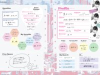 [Photobook] かげとひなた 景井ひな 1st スタイルブック