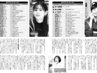 [FRIDAY] 2025.06.06 - 06.13 白濱美兎 山崎あみ 蓬萊舞 佐野なぎさ 熊澤風花 大島璃乃 世良ののか 音羽美奈 花井美理