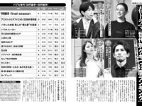 [FRIDAY] 2025.06.06 - 06.13 白濱美兎 山崎あみ 蓬萊舞 佐野なぎさ 熊澤風花 大島璃乃 世良ののか 音羽美奈 花井美理