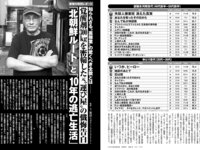 [FRIDAY] 2025.06.06 - 06.13 白濱美兎 山崎あみ 蓬萊舞 佐野なぎさ 熊澤風花 大島璃乃 世良ののか 音羽美奈 花井美理