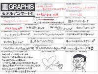 [Graphis] 2015-10-19 Mion Sonoda 園田みおん Intensity