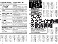 [Weekly Playboy] 2022 No.17 高田里穂 桐原美月 月足天音 森保まどか 水崎綾女 船井美玖 美月千佳 青山ひかる