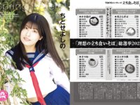 アサ芸 Secret！vol.93 平嶋夏海 未梨一花 原つむぎ りさありさ 星名美津紀 ちとせよしの etc...[89p]