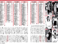 [FLASH] 2019 No.05.28 (志田友美 三品瑠香 中丸シオン 他)