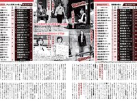 [FLASH] 2019 No.05.28 (志田友美 三品瑠香 中丸シオン 他)