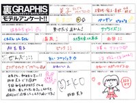 [Graphis] Gals No.429 Miko Matsuda 松田美子 - Metamorphosis